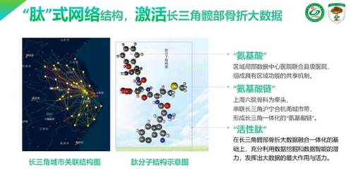 QQ截图20190622105239_副本.png QQ截图20190622105239_副本.png