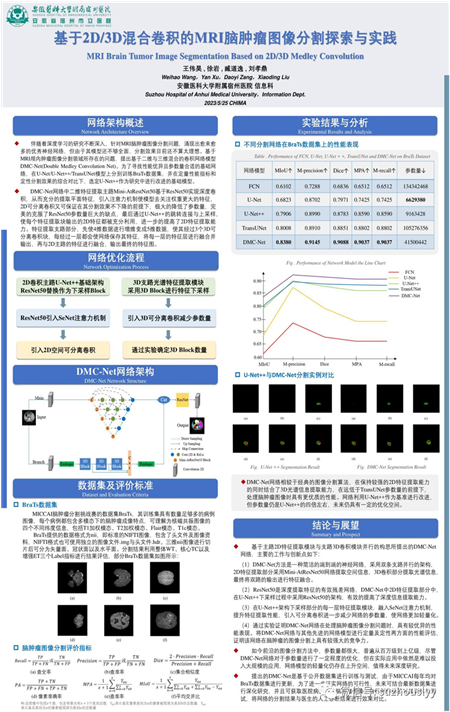 微信图片_20230531161630_副本.png 微信图片_20230531161630_副本.png
