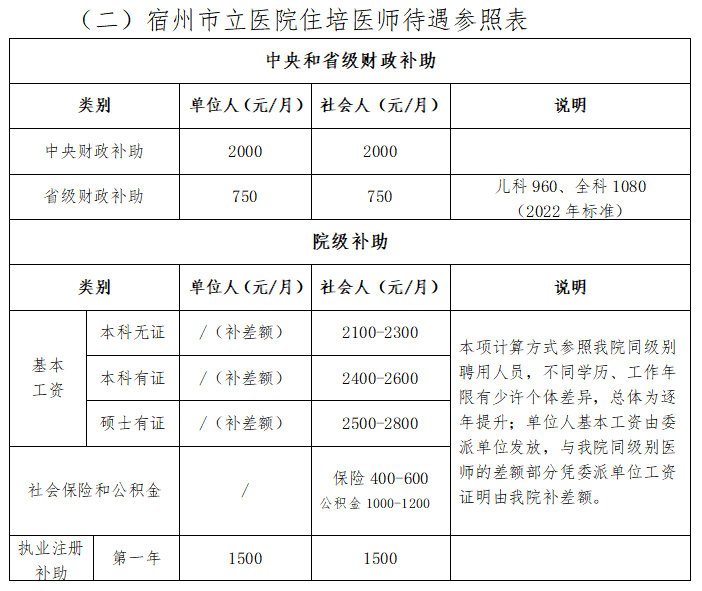 微信截图_20230601161413.png