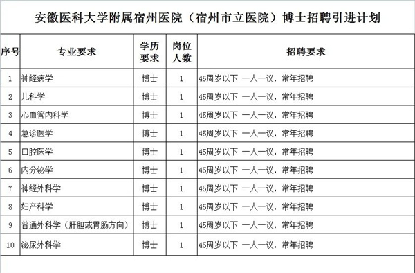 微信图片_20240227165315.jpg 微信图片_20240227165315.jpg