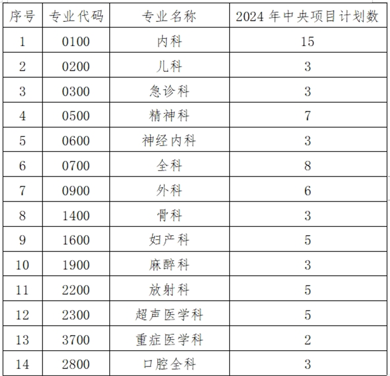 微信截图_20240621171255.png