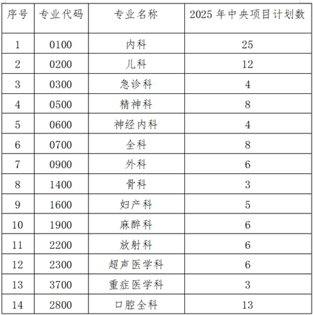 微信截图_20250408100151.png