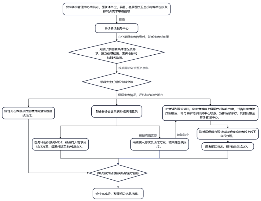 1753844180059.jpg 1753844180059.jpg